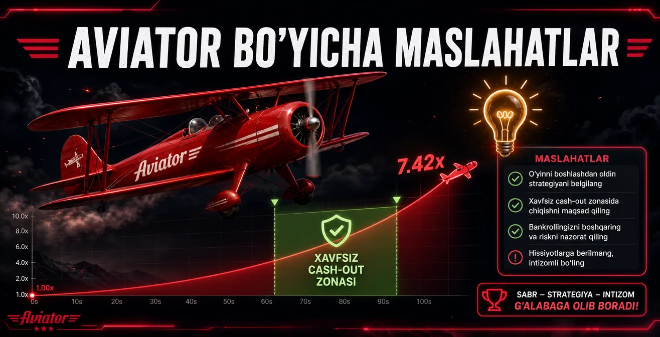 Aviator crash game amaliy maslahatlar va triklar 2026