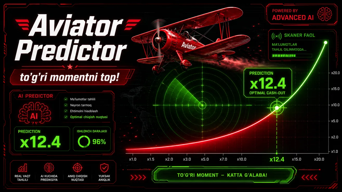 Aviator predictor firibgarlik — texnik tahlil va himoya