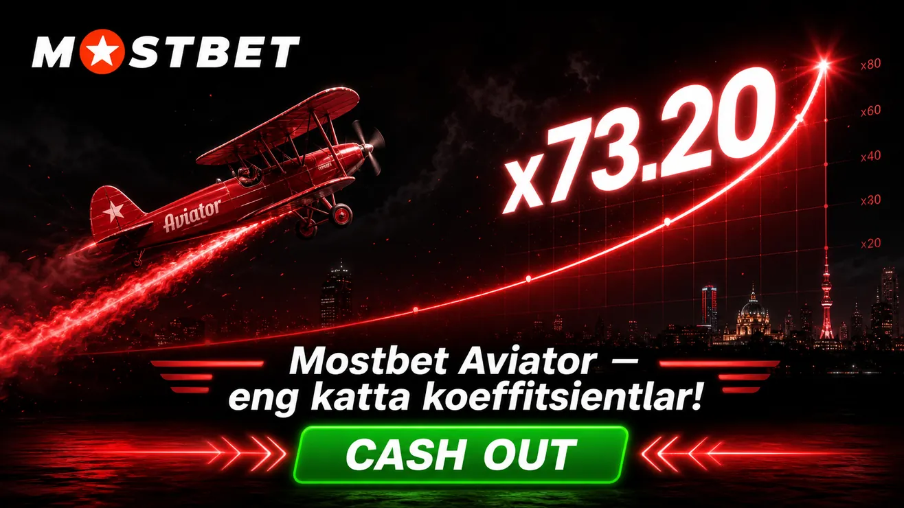 Mostbet bonus faollashtirish qadamlari